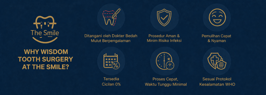 operasi gigi bungsu